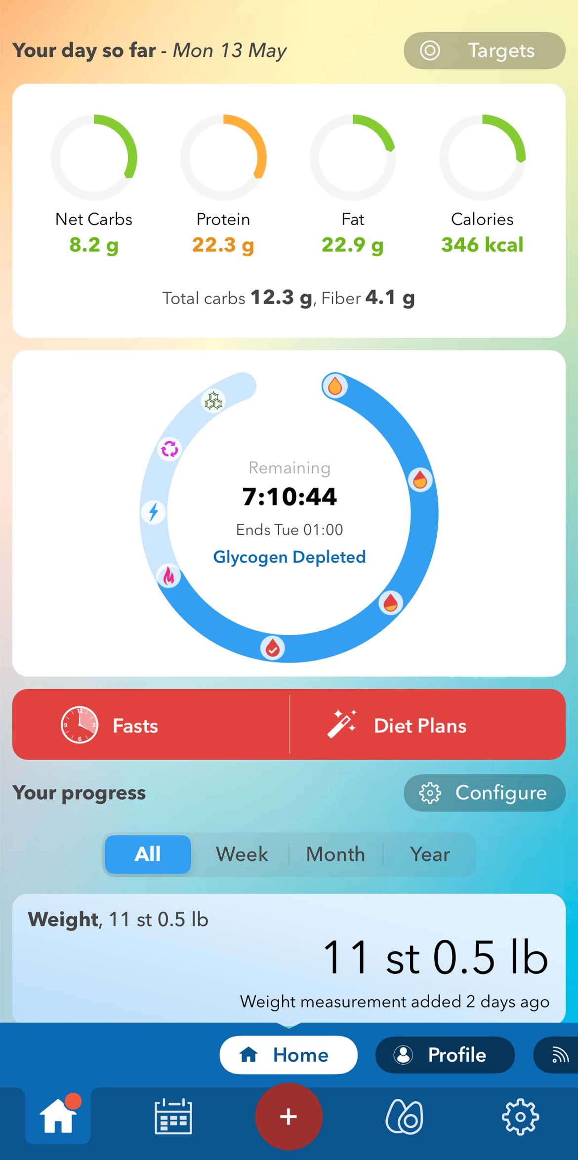 KetoDiet app home