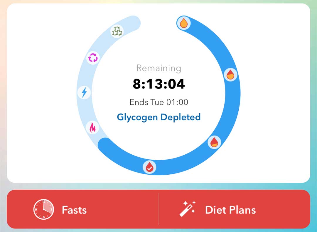 KetoDiet App Feature: Intelligent Fasting